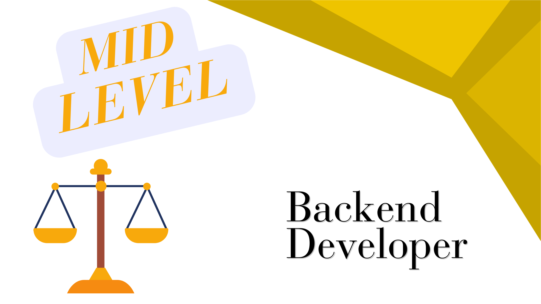 Mid-Level Security, performance, and error handling Test